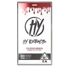 Hy extract 